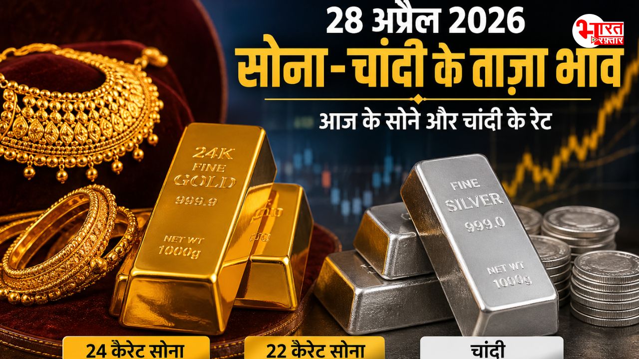 gold Silver rate