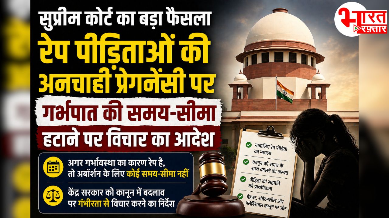 Supreme Court directs Centre to review time limit for abortion in rape cases – relief for minor rape victim, emphasizes victim’s choice and mental trauma.