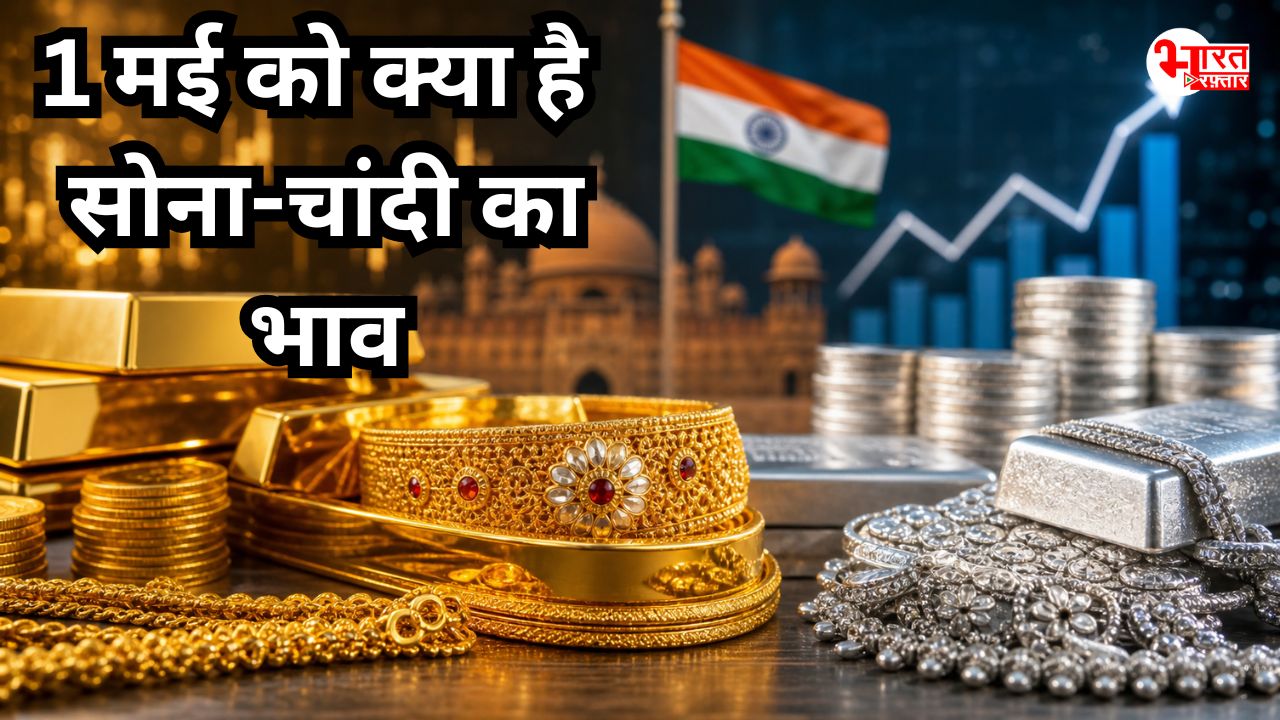 Gold Silver rate