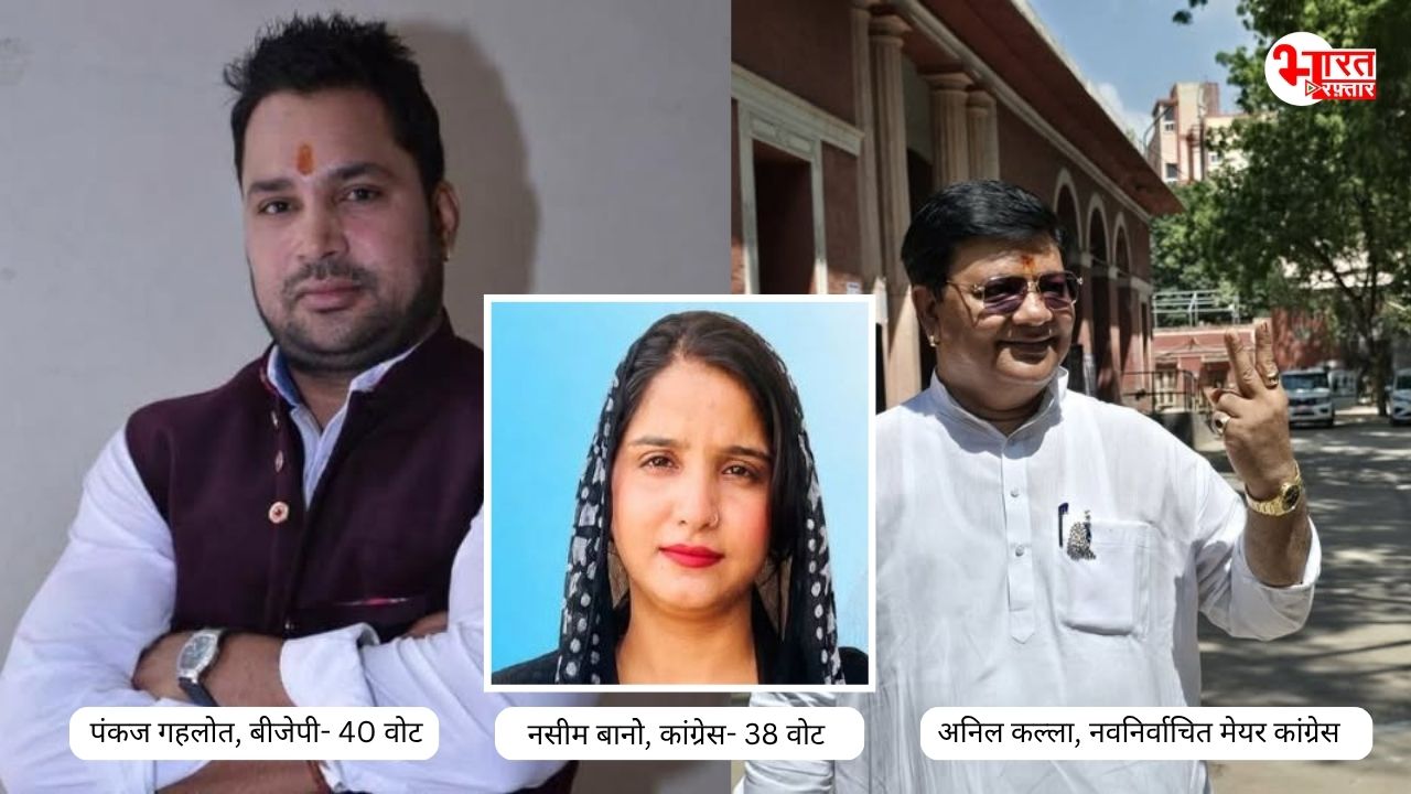  बीकानेर में BJP का खेल! मेयर नहीं तो डिप्टी मेयर की कुर्सी पर कब्जा, पंकज गहलोत ने 2 वोट से जीता चुनाव