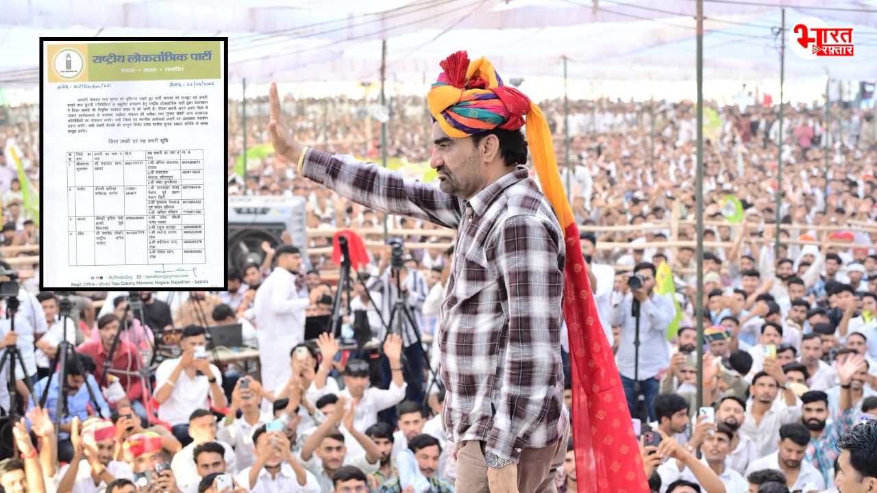 राजस्थान पंचायत चुनाव को लेकर RLP की तैयारी तेज, 17 जिलों में प्रभारी नियुक्त, कनिका और नारायण बेनीवाल को भी जिम्मेदारी