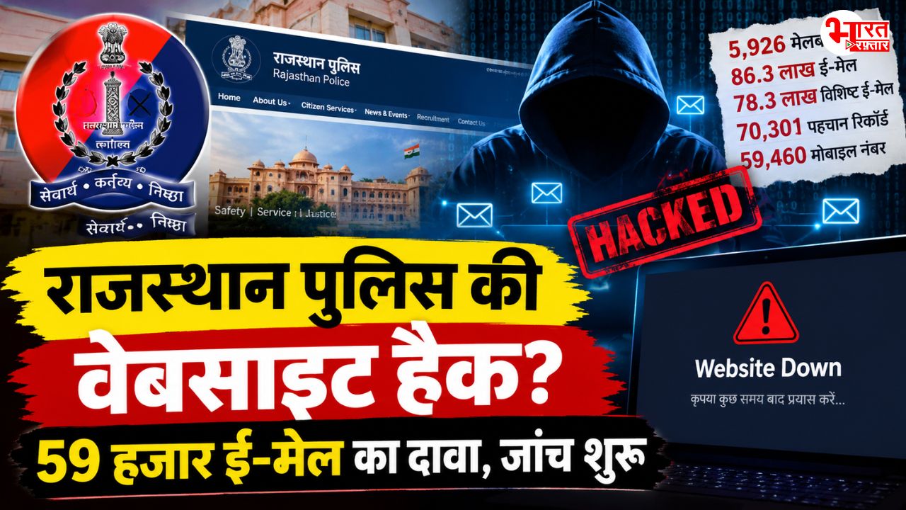 राजस्थान पुलिस वेबसाइट हैक? 59 हजार ई-मेल का दावा, 70301 आईडी कार्ड भी हैक?